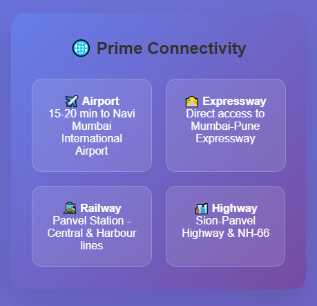 Adani Group Navi Mumbai